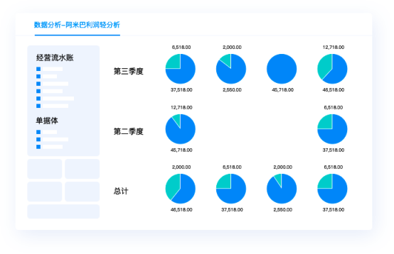 財務(wù)軟件