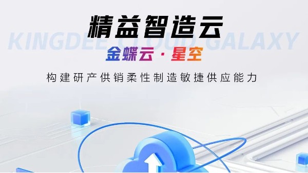 生產(chǎn)制造型企業(yè)用什么erp系統(tǒng)好？