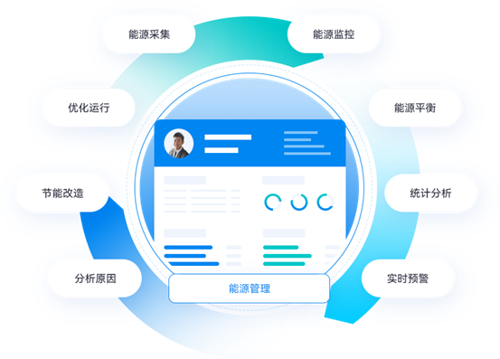 機(jī)械制造erp系統(tǒng)