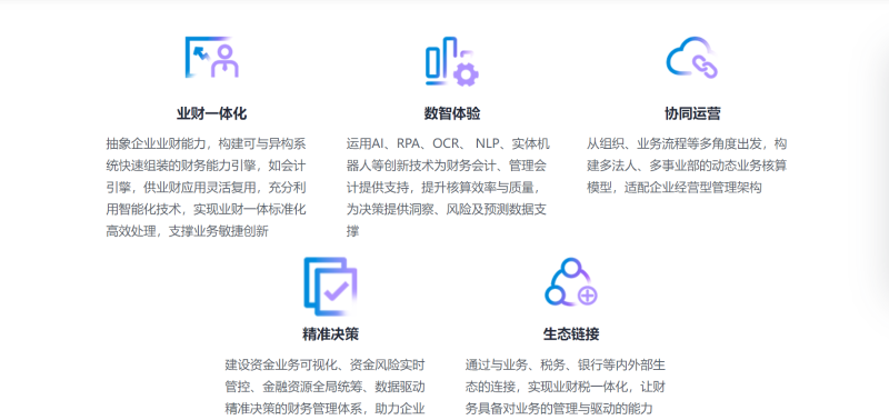金蝶財(cái)務(wù)云管理系統(tǒng)