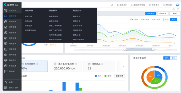 PLM+ERP+MES一體化云平臺，提升運營效能