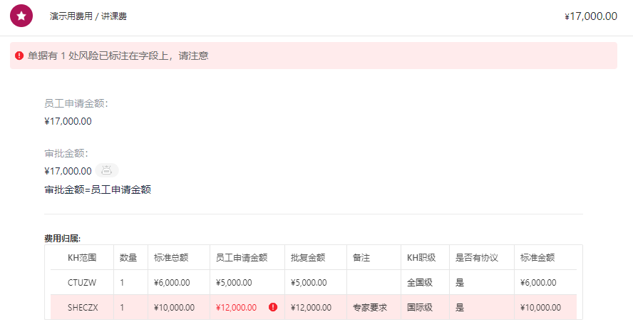 專屬訂貨商城，帶來更多客源