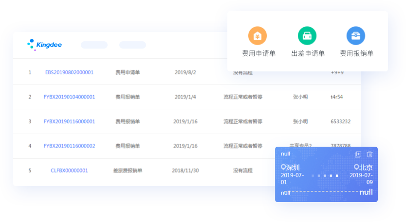 快速開(kāi)單，省時(shí)省力