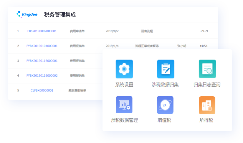 車銷訪銷，隨時(shí)隨地開(kāi)展業(yè)務(wù)