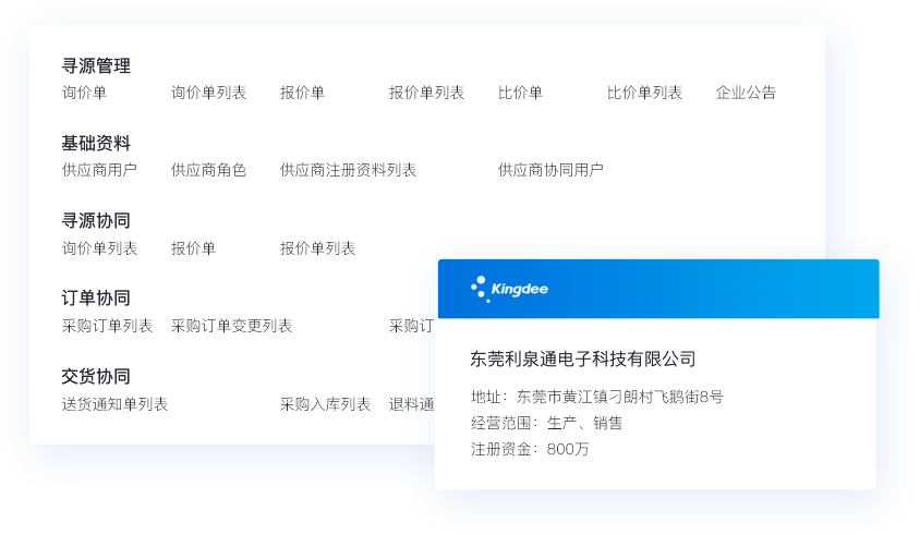 多維商品管理，適配多行業(yè)特性
