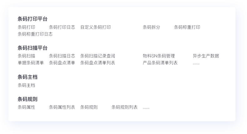 專屬訂貨商城，帶來更多客源