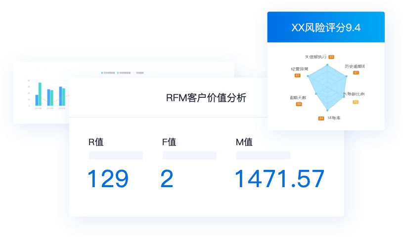 多維商品管理，適配多行業(yè)特性