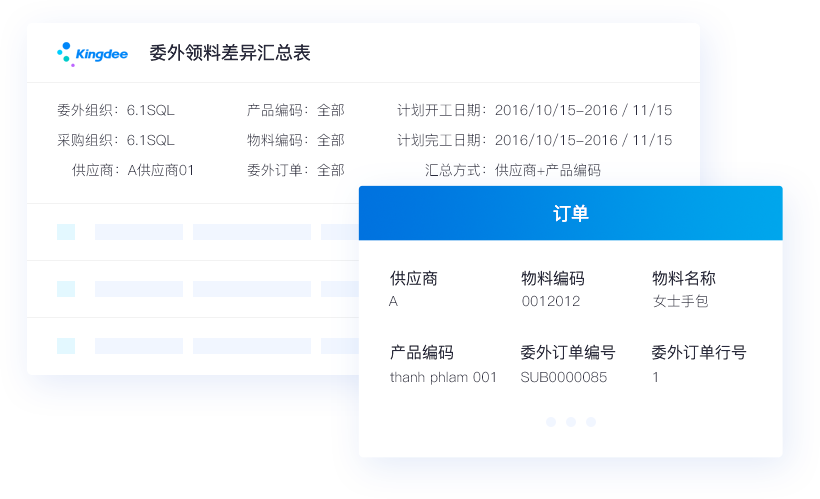 車銷訪銷，隨時(shí)隨地開展業(yè)務(wù)