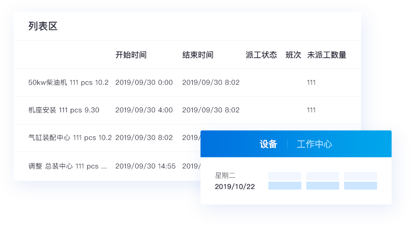 多維商品管理，適配多行業(yè)特性