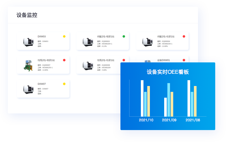 車(chē)銷(xiāo)訪(fǎng)銷(xiāo)，隨時(shí)隨地開(kāi)展業(yè)務(wù)
