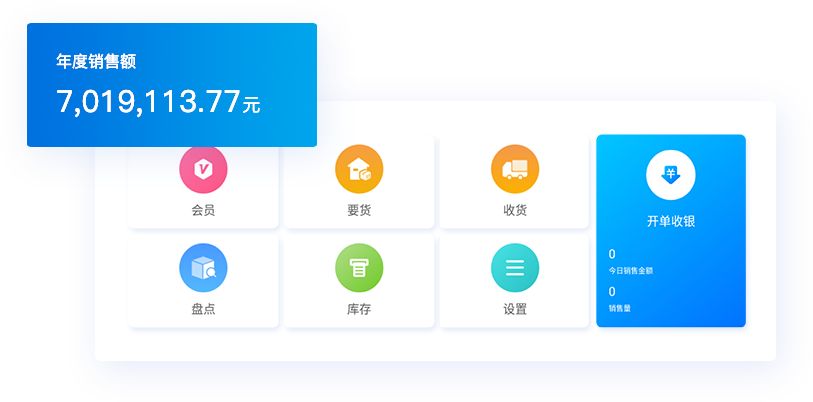 靈活價(jià)格體系，快速響應(yīng)市場(chǎng)變化