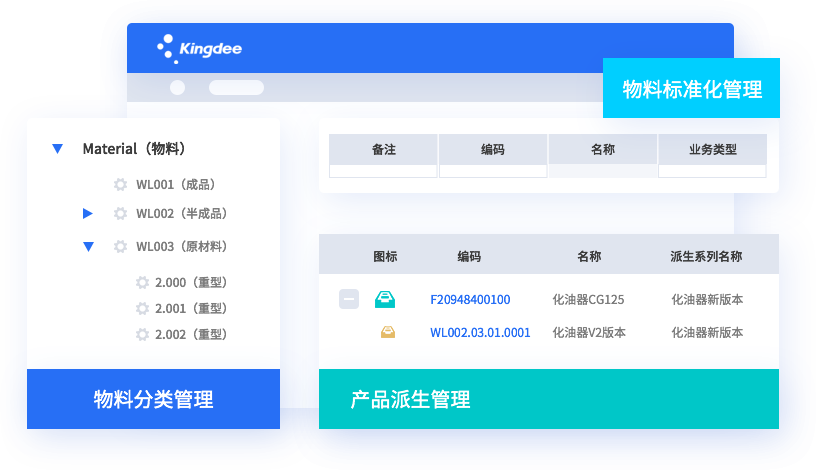 精細(xì)庫(kù)存管理，貨倉(cāng)打理更輕松