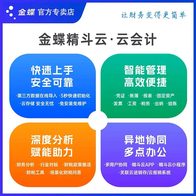 金蝶云會(huì)計(jì)優(yōu)惠促銷