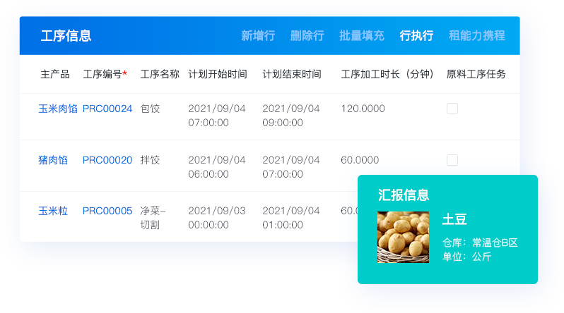 精細庫存管理，貨倉打理更輕松