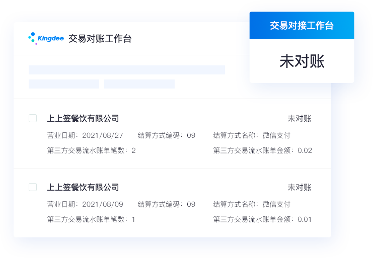 多維商品管理，適配多行業(yè)特性