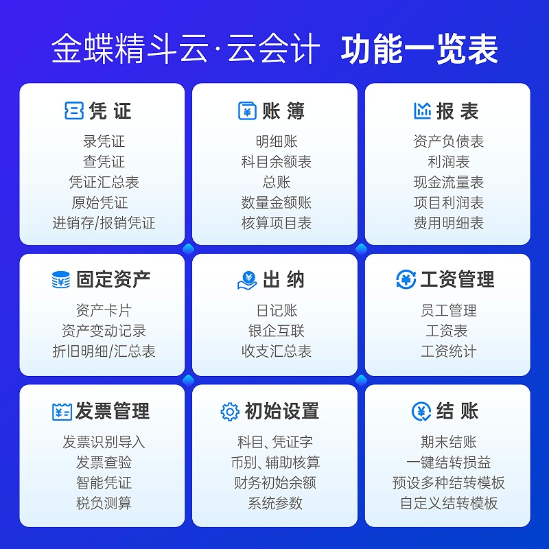金蝶云會(huì)計(jì)