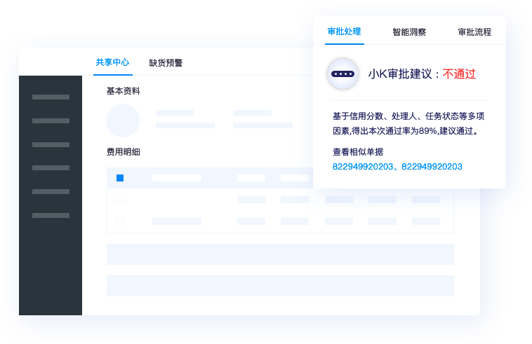 靈活價(jià)格體系，快速響應(yīng)市場變化