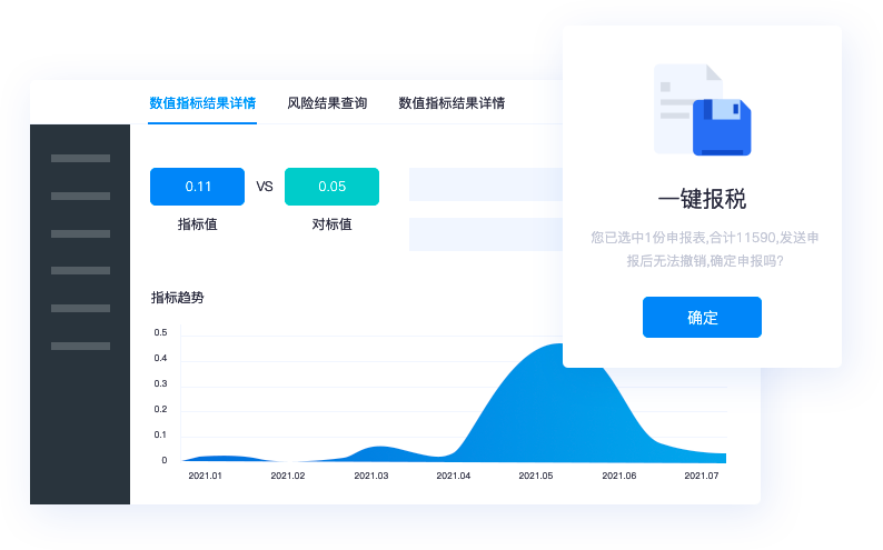 車銷訪銷，隨時(shí)隨地開展業(yè)務(wù)